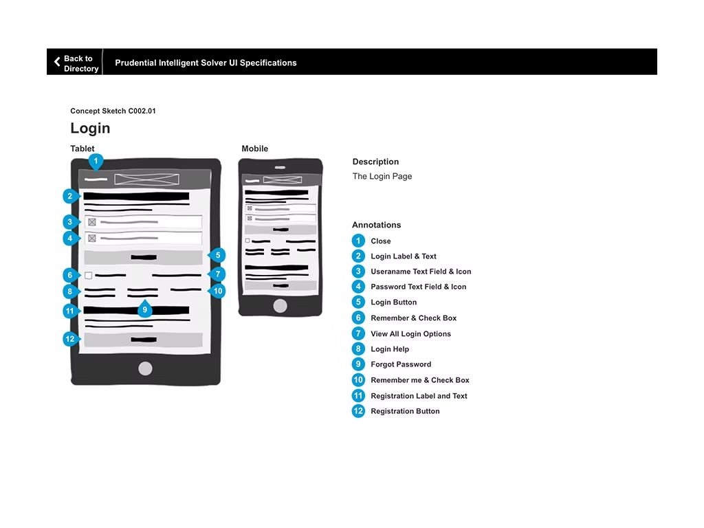 Prudential Intelligent Solver — Login Wireframes