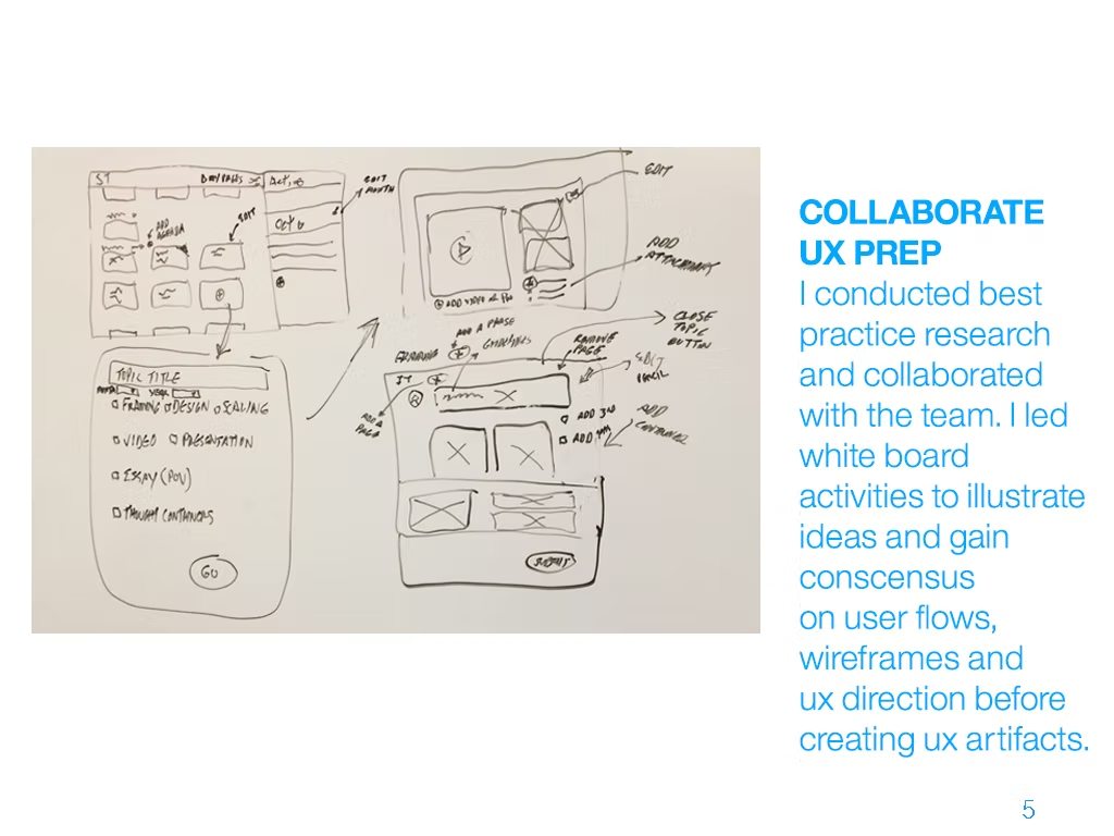 Collaborate UX Prep — Whiteboard Sessions