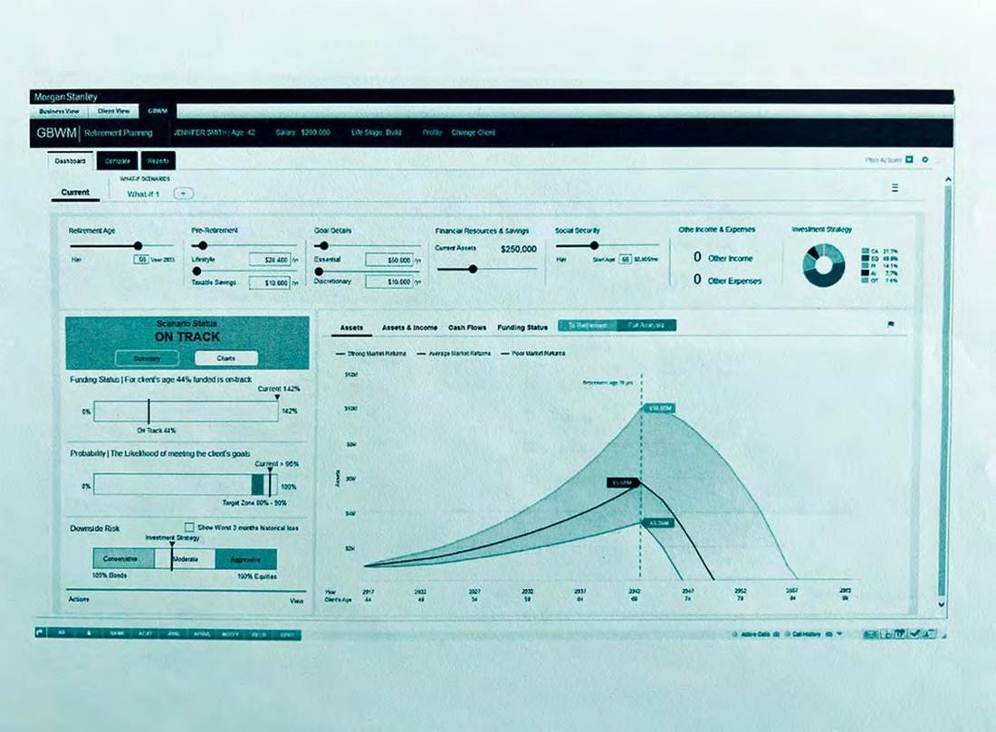Morgan Stanley — GBWM Dashboard